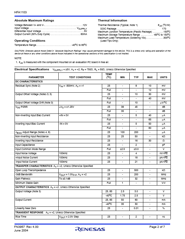 HFA1103