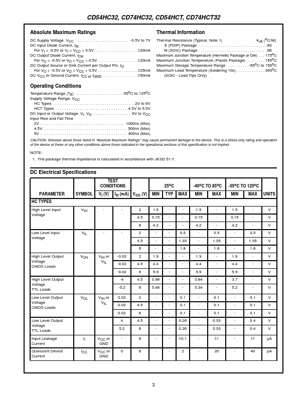 CD74HCT32M