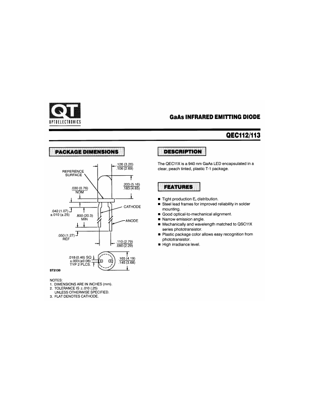 QEC112