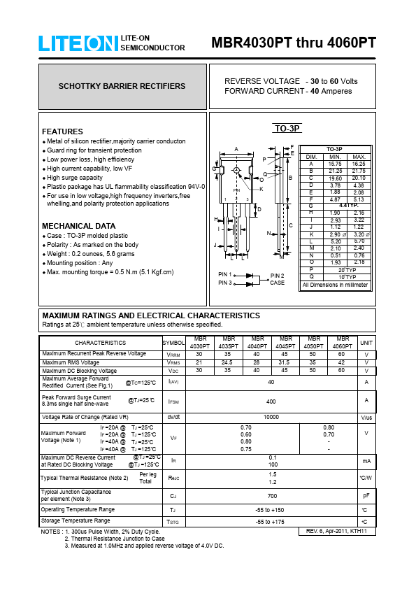 MBR4060PT