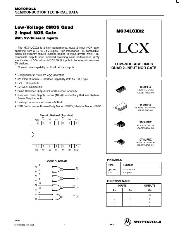 MC74LCX02