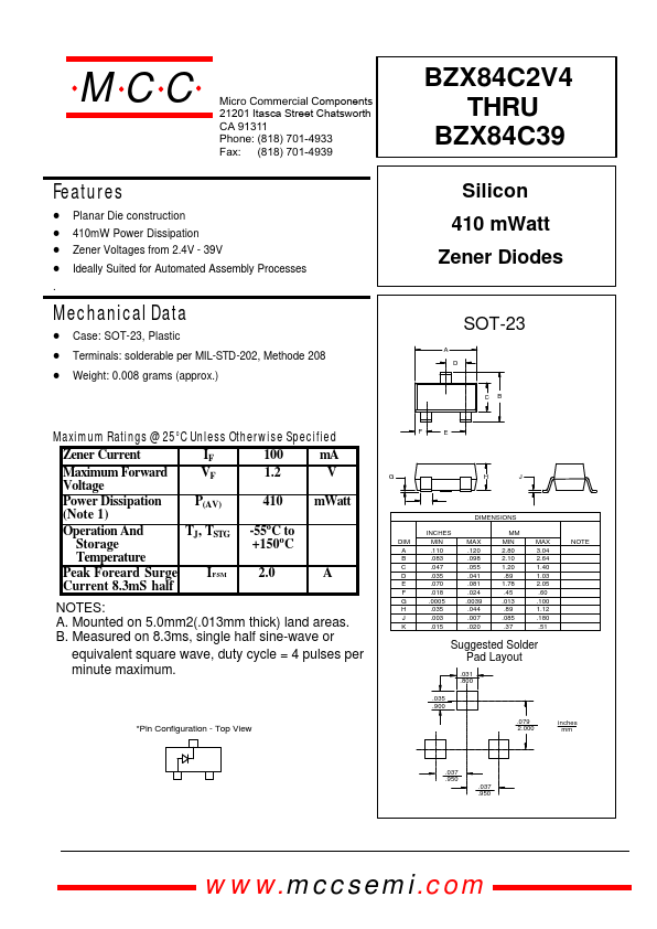 BZX84C2V7