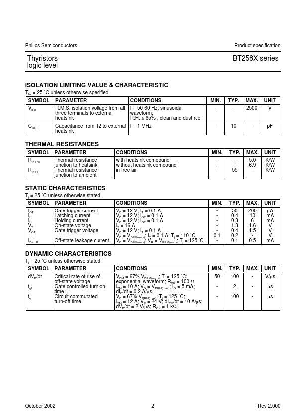 BT258X-500R