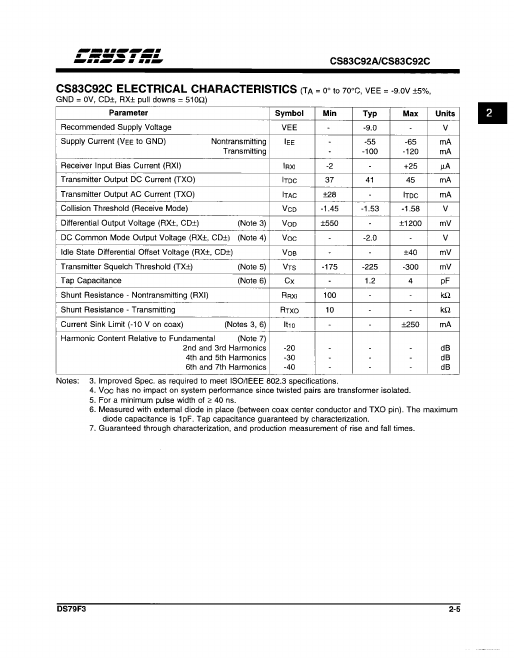 CS83C92A