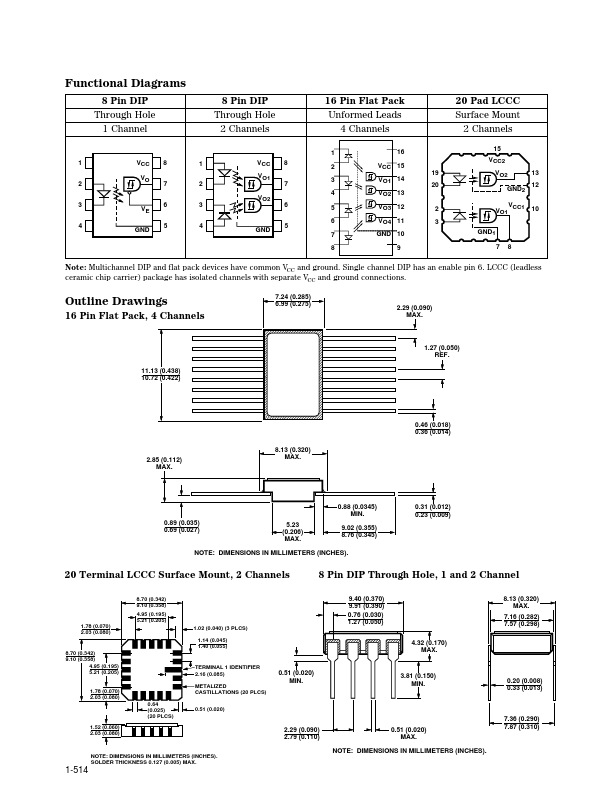 HCPL-5201