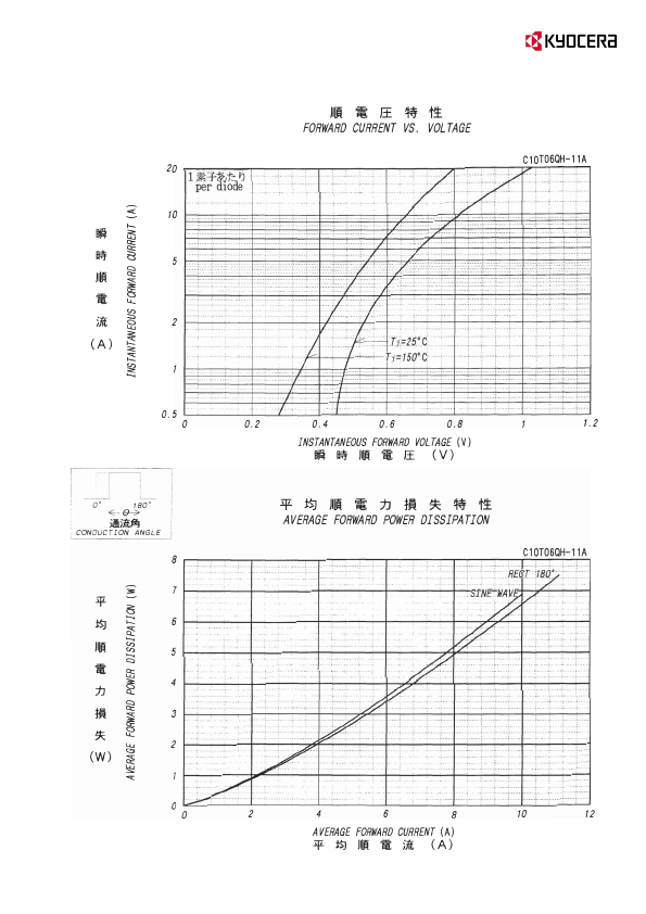 C10T06QH-11A