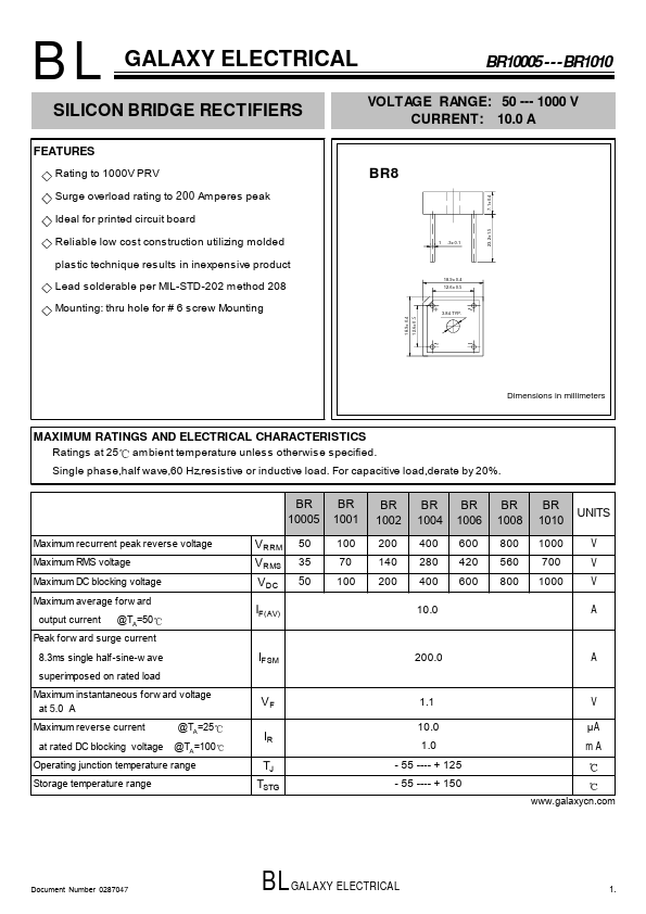 BR1008