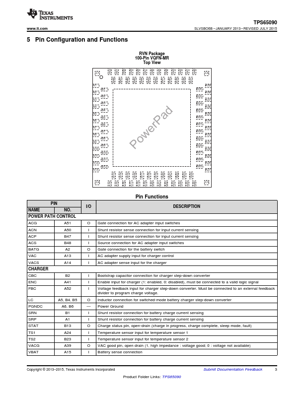 TPS65090