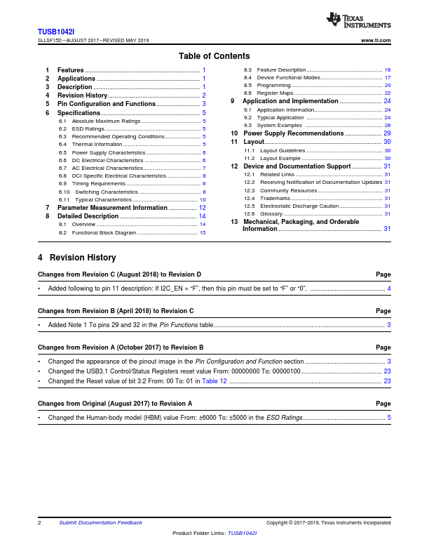 TUSB1042I