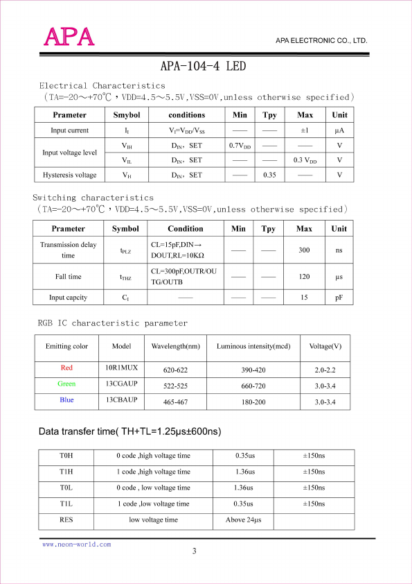 APA-104-4