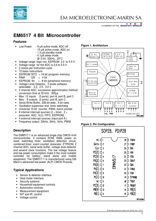 EM6517