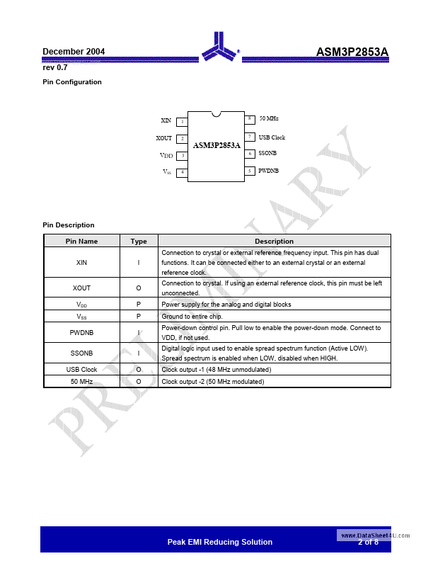 ASM3P2853A