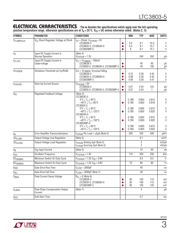 LTC3803-5