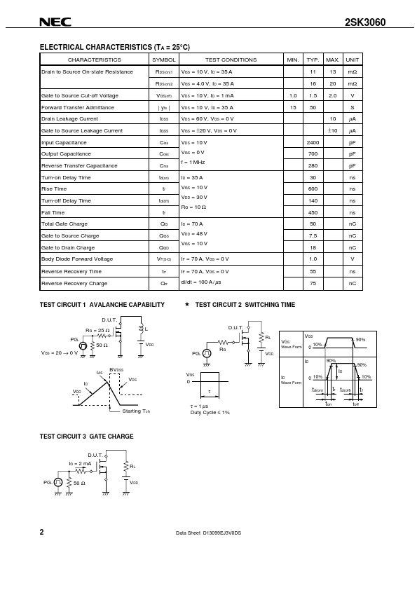 2SK3060