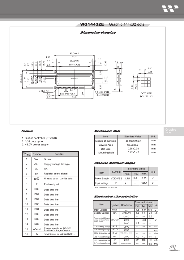 WG14432E