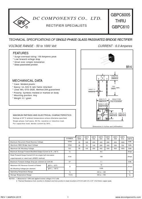 GBPC604