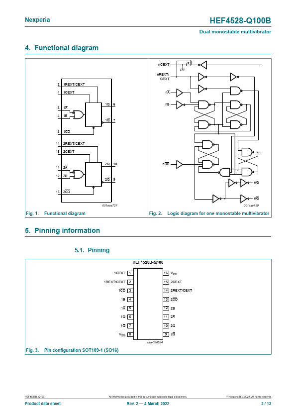 HEF4528B-Q100