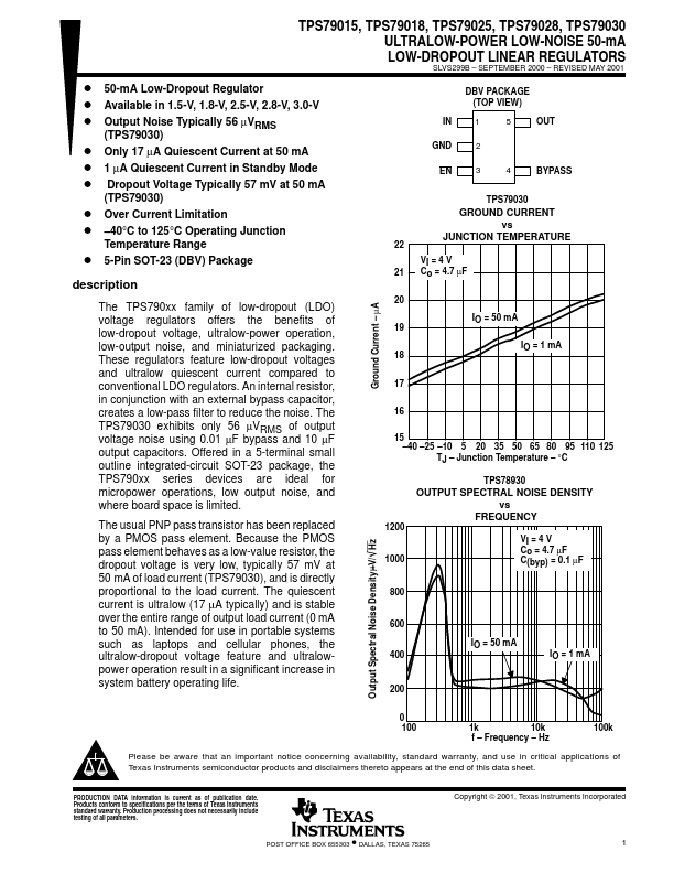 TPS79030