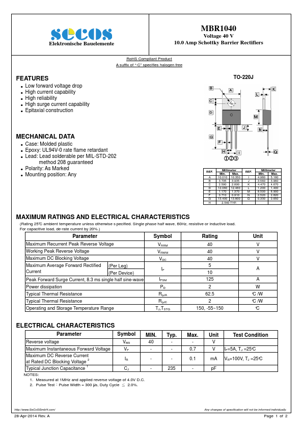 MBR1040