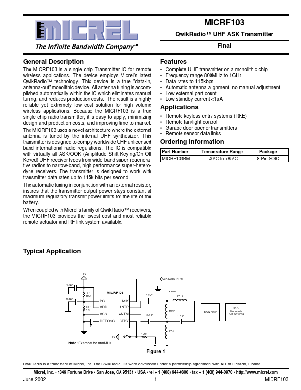 MICRF103