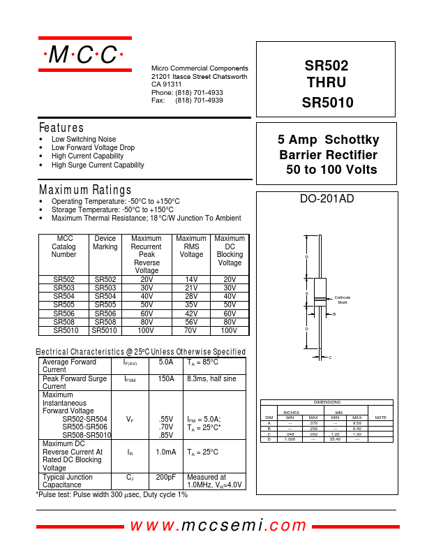 SR5010