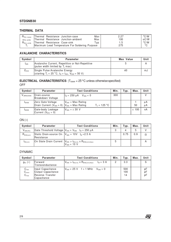 STD5NB30