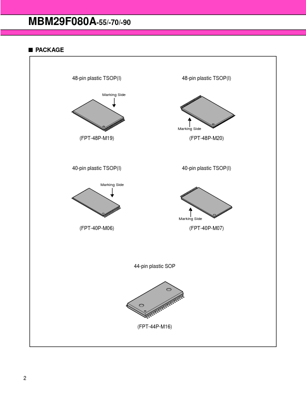 MBM29F080A