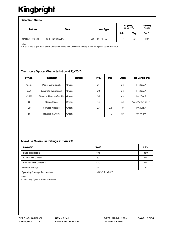 APTC2012CGCK