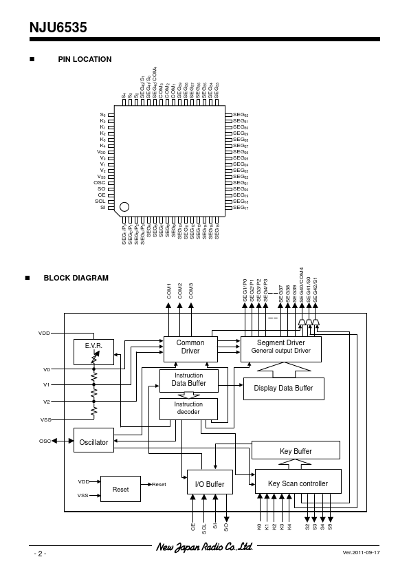 NJU6535