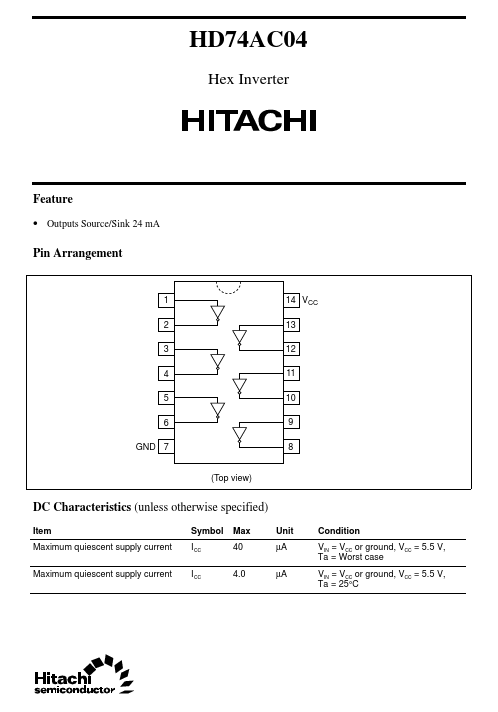 HD74AC04