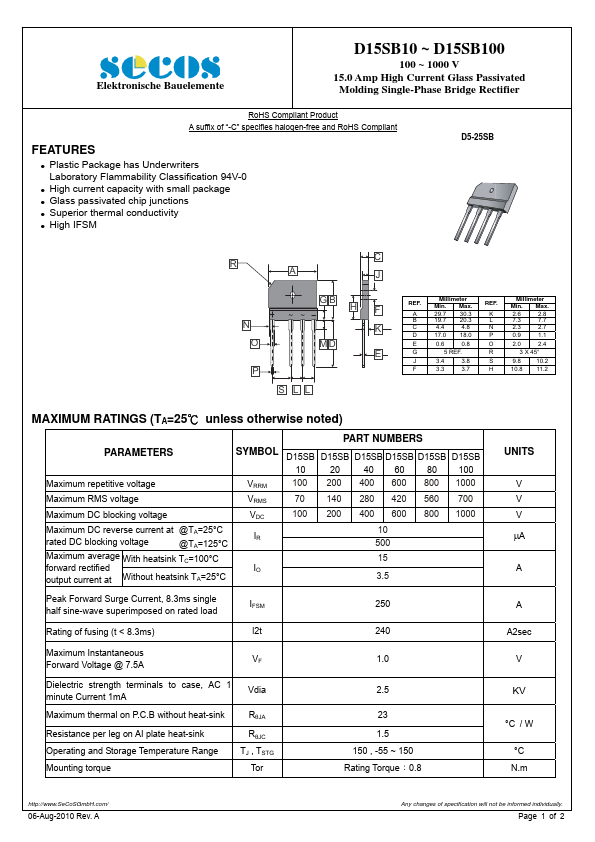 D15SB100