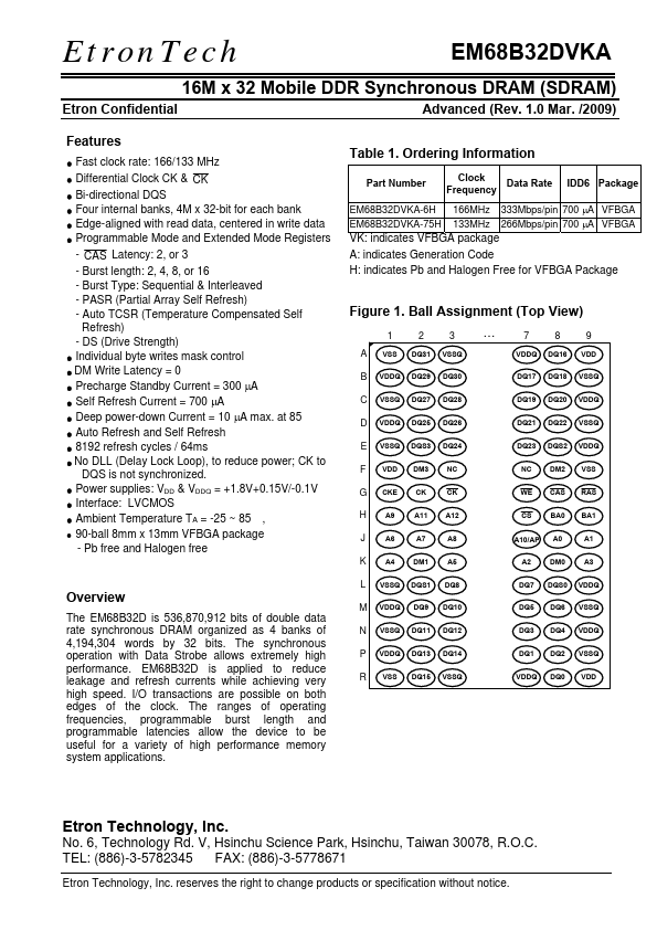 EM68B32DVKA