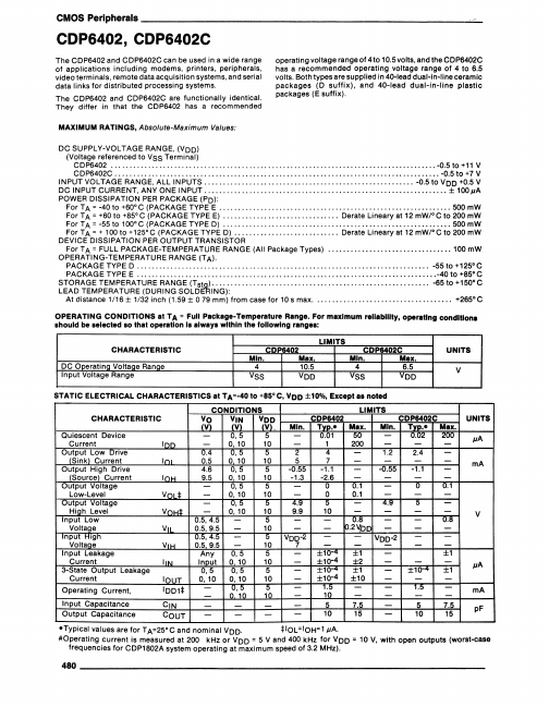 CDP6402C