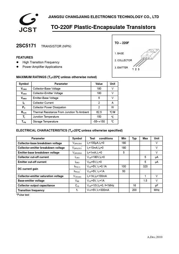 2SC5171