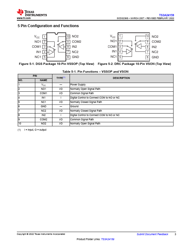 TS3A24159