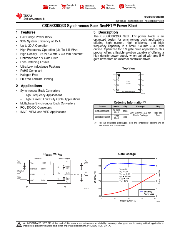 CSD86330Q3D