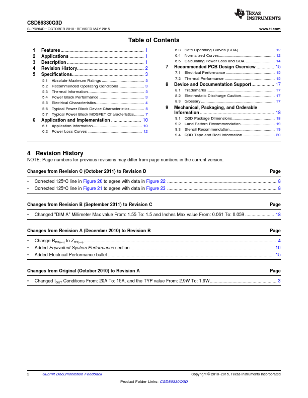 CSD86330Q3D