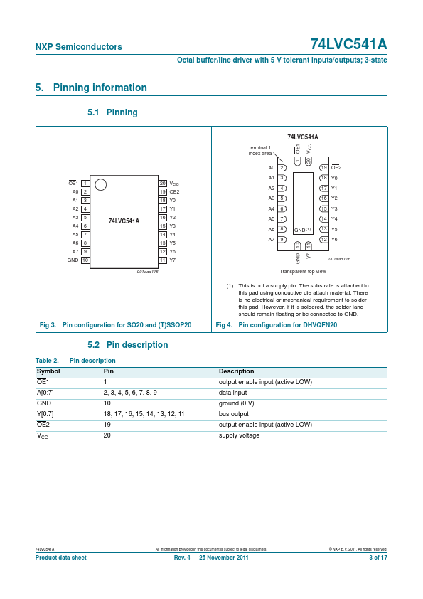 74LVC541A