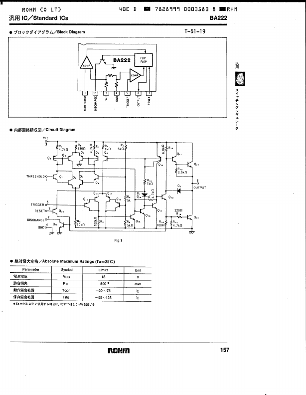 BA222