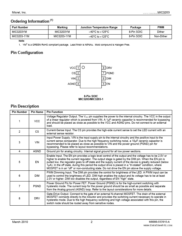 MIC3203-1