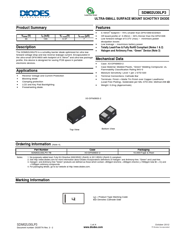 SDM02U30LP3