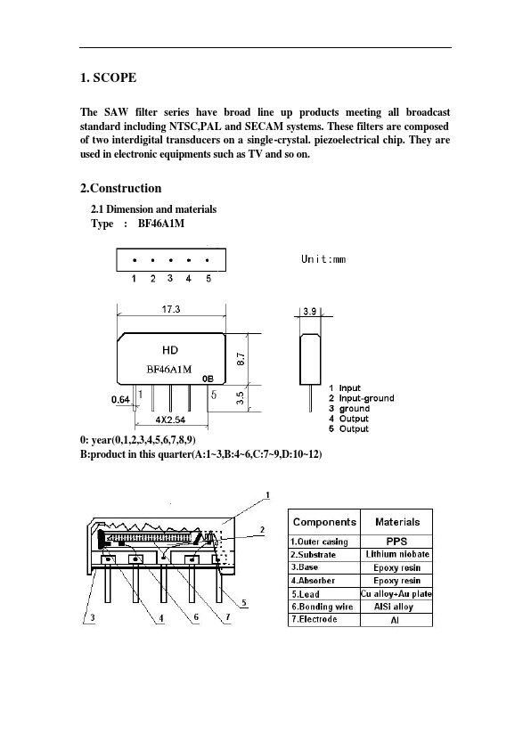 BF46A1M