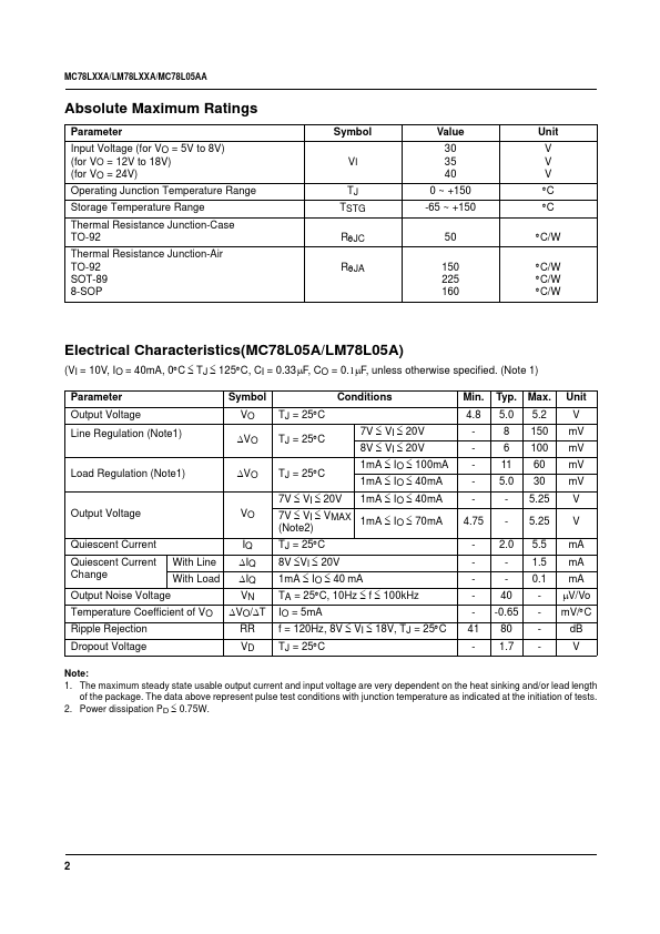 78L12A