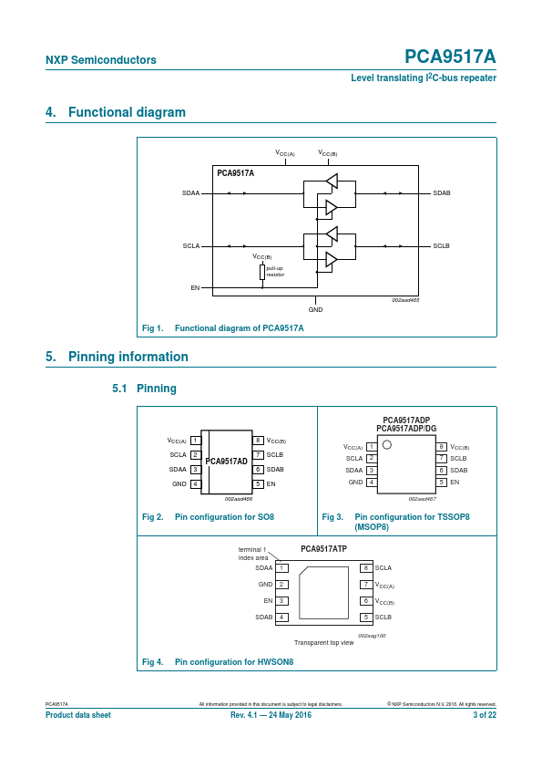 PCA9517A