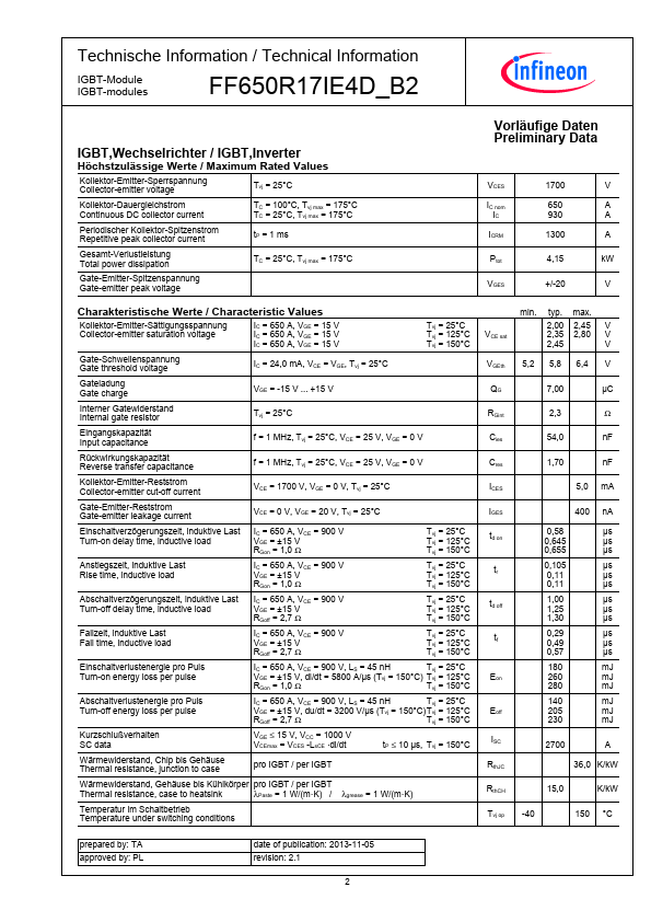 FF650R17IE4D_B2