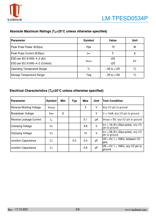 LM-TPESD0534P