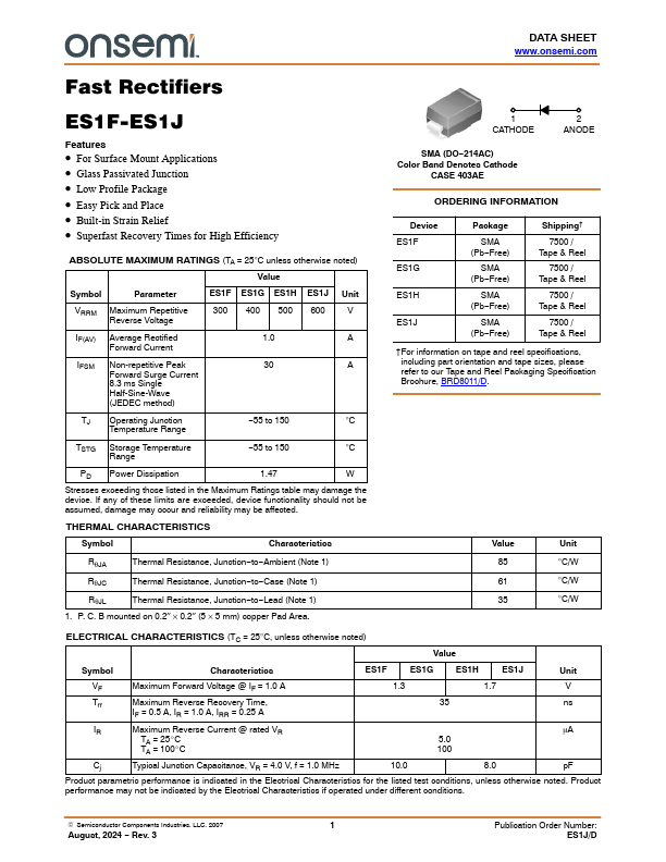 ES1F