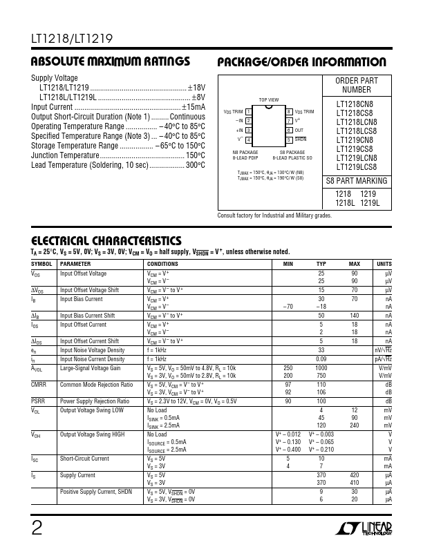 LT1219