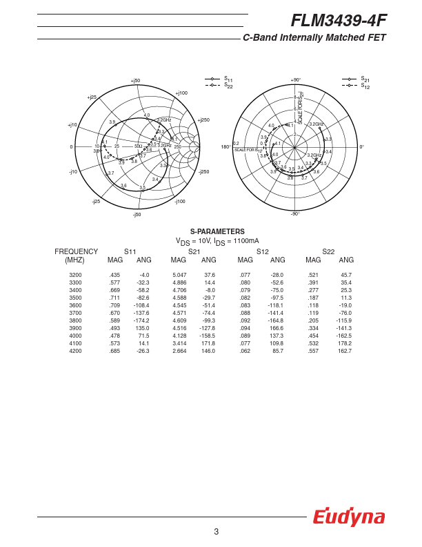 FLM3439-4F