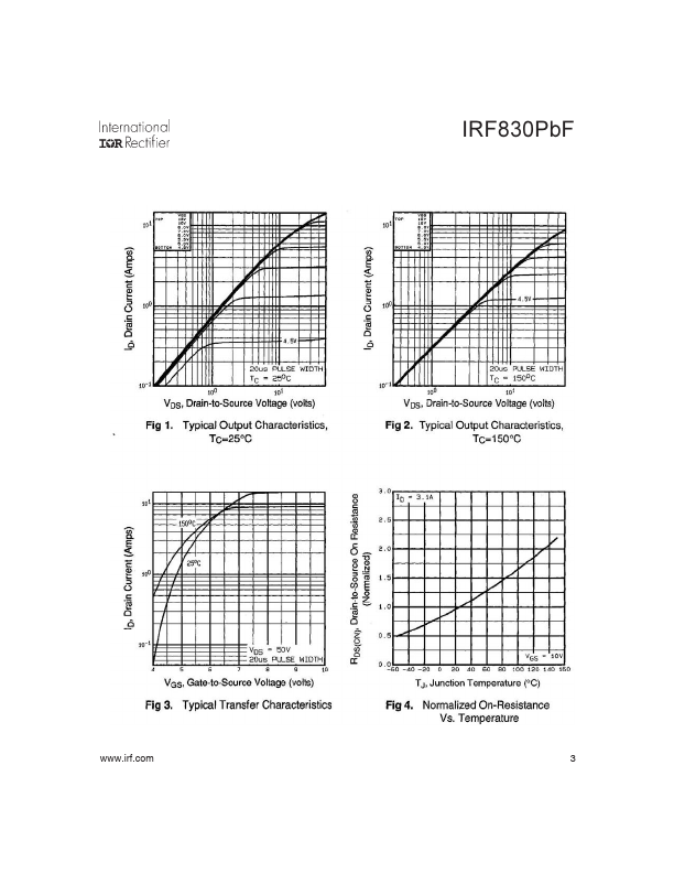 IRF830PBF